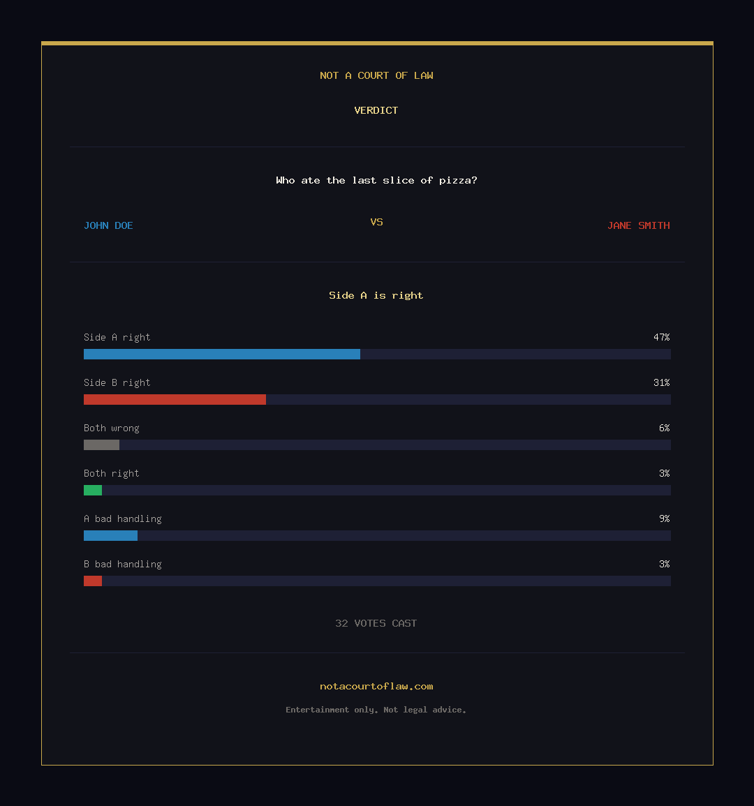 Verdict Card