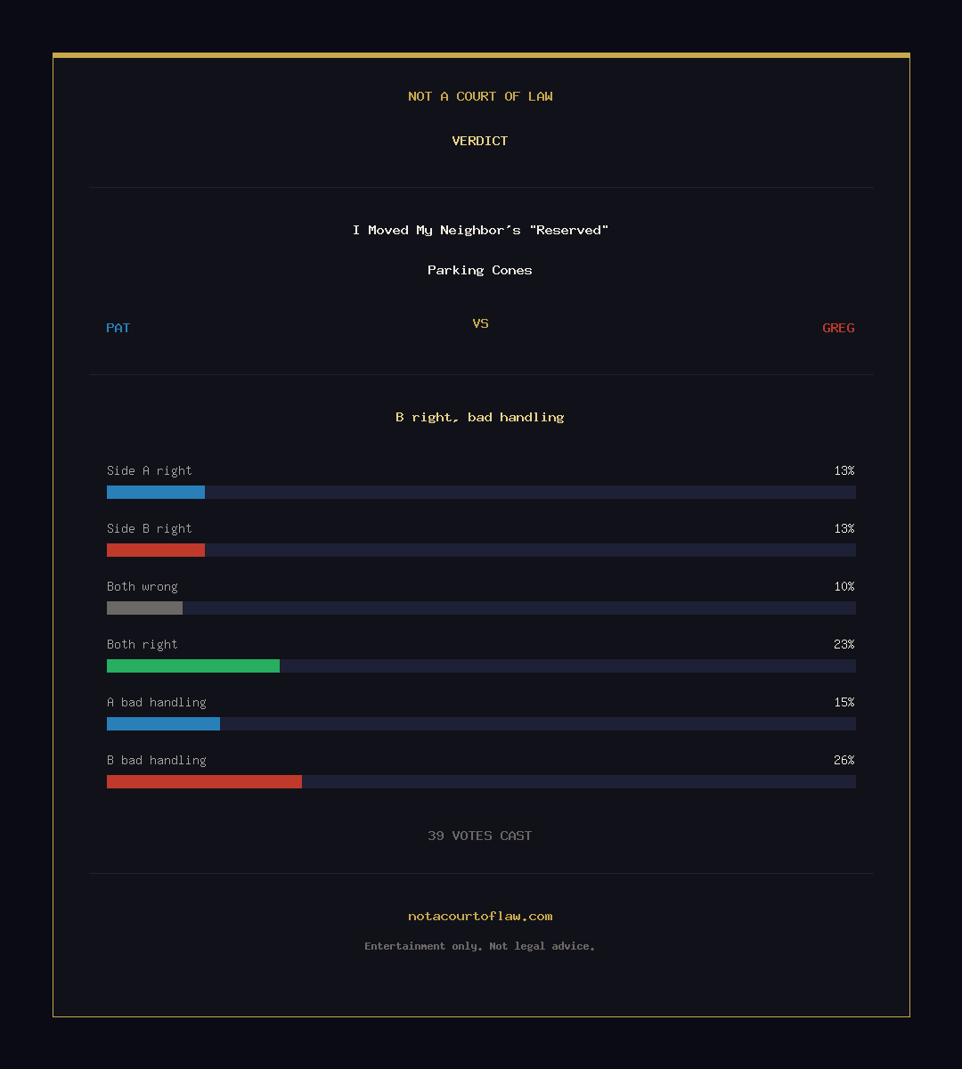 Verdict Card