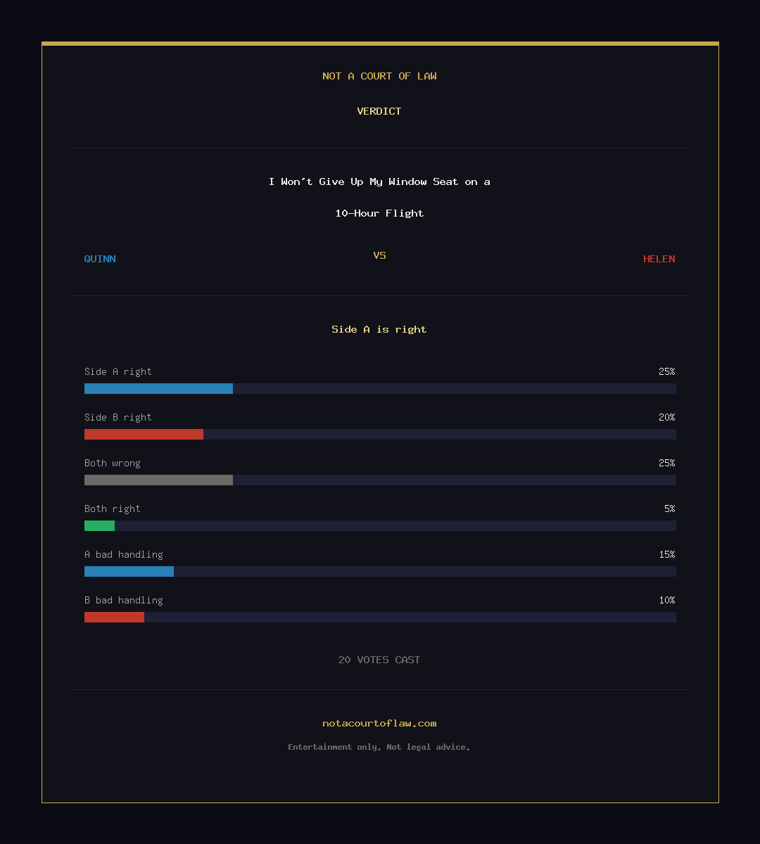 Verdict Card