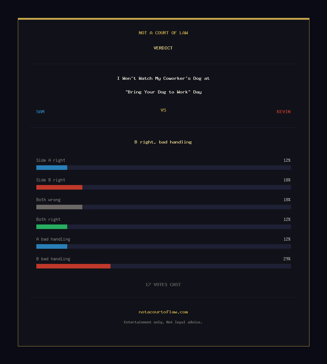 Verdict Card