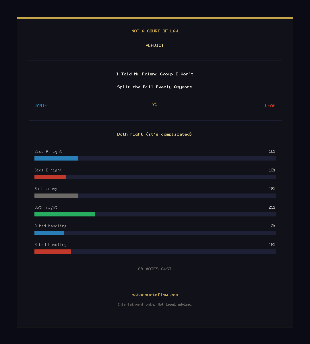 Verdict Card