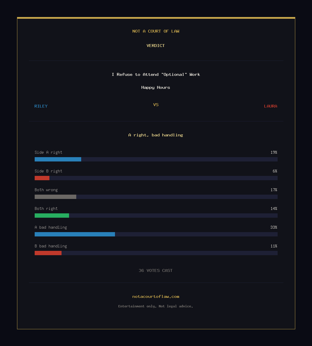 Verdict Card