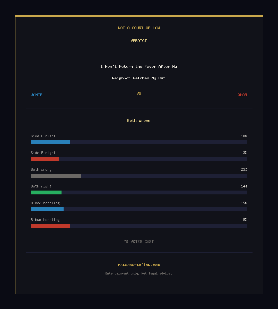 Verdict Card