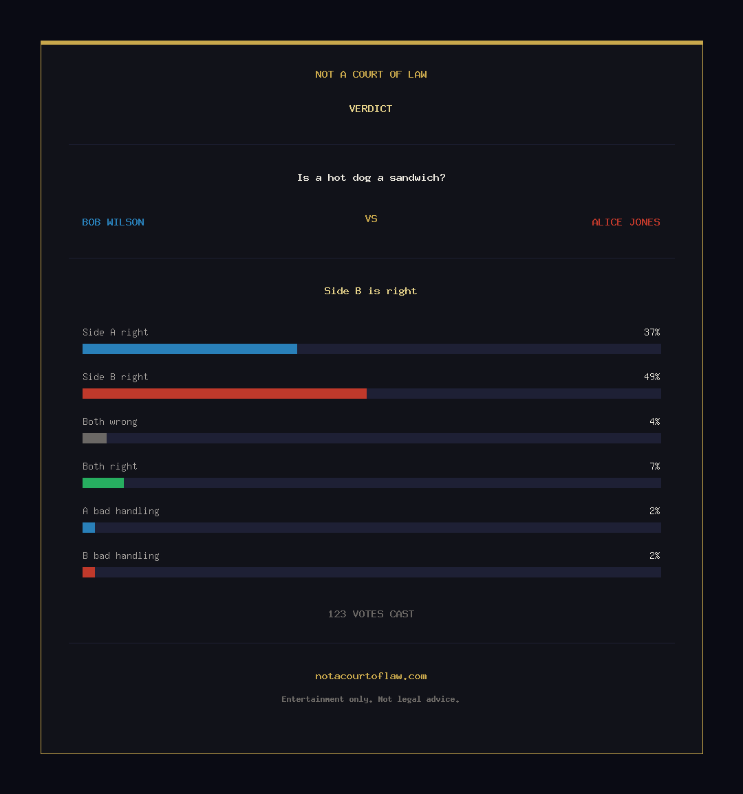 Verdict Card