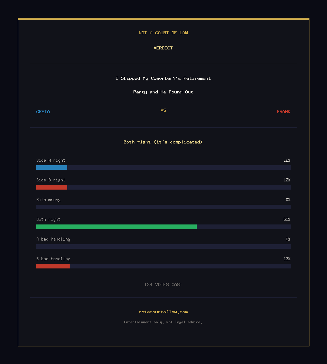 Verdict Card