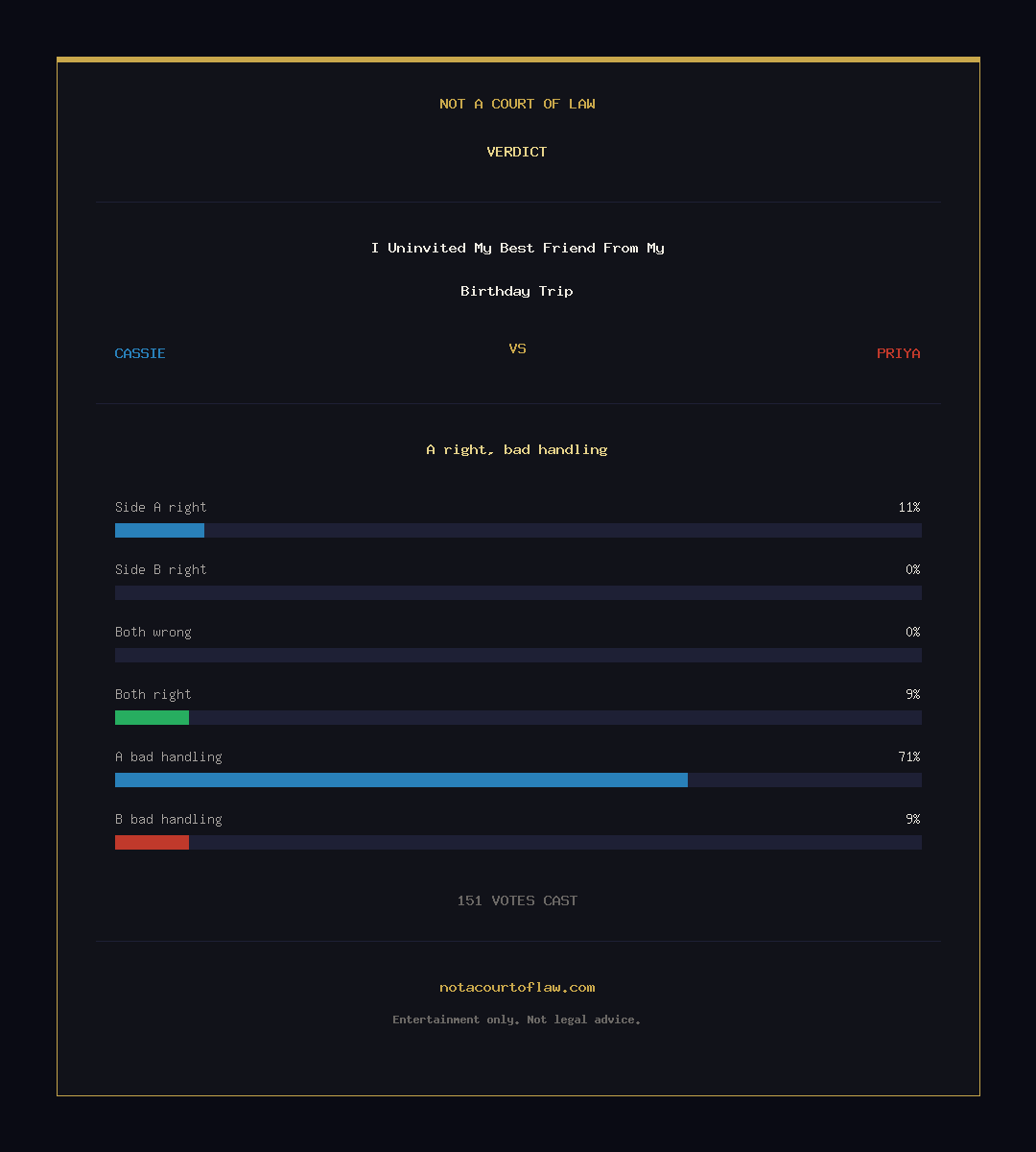 Verdict Card