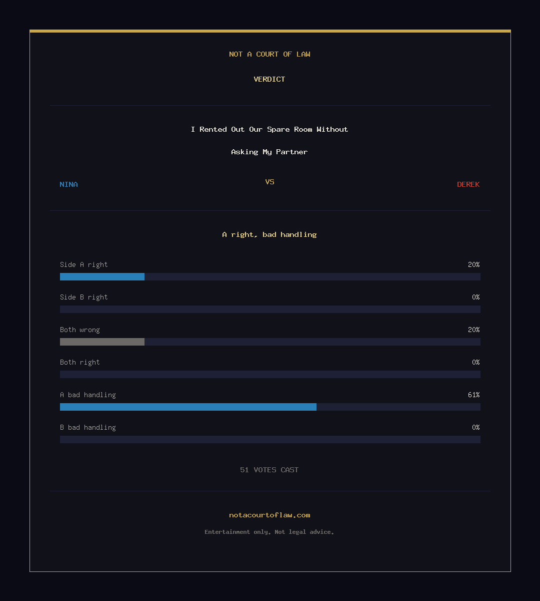 Verdict Card