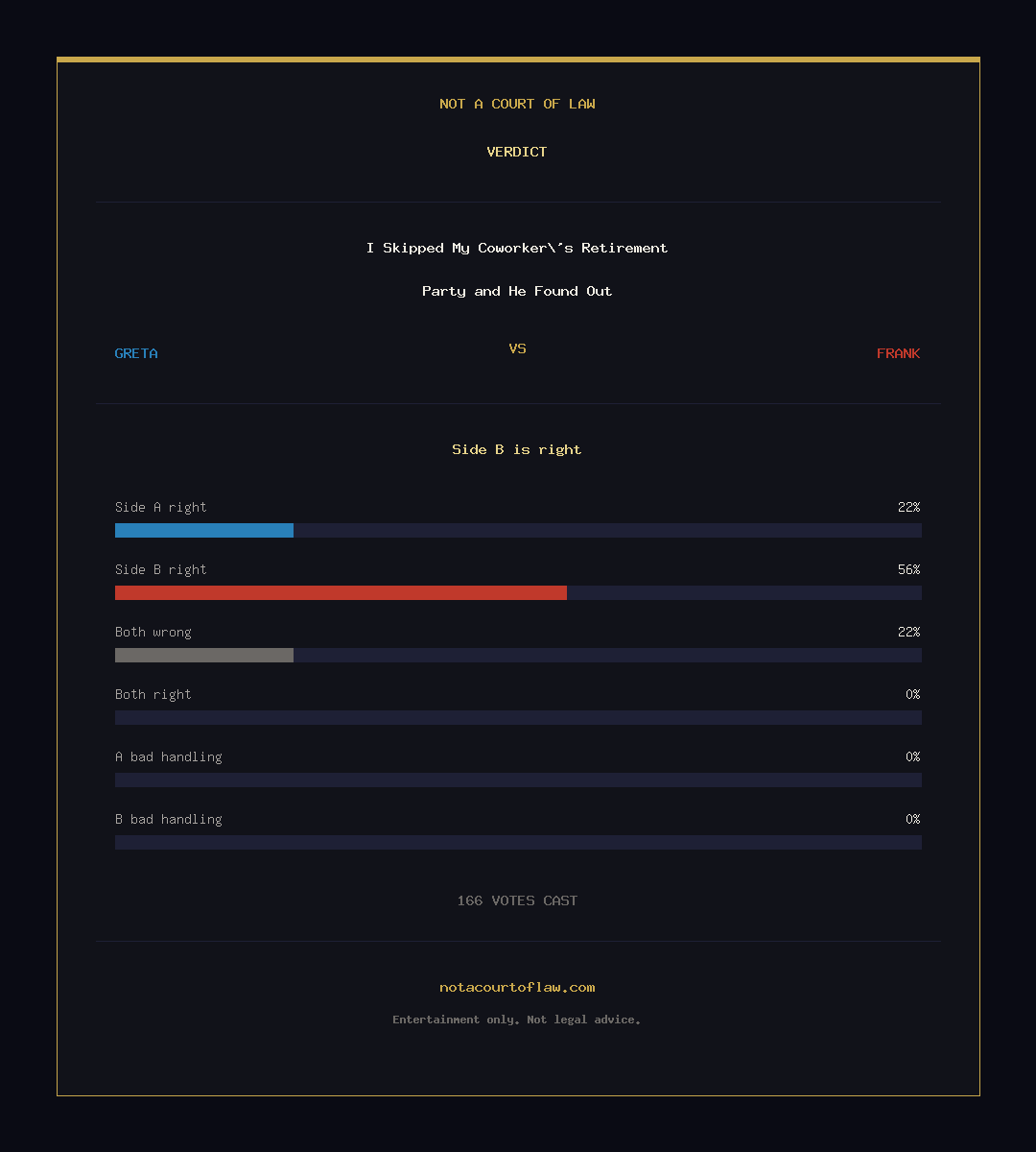 Verdict Card