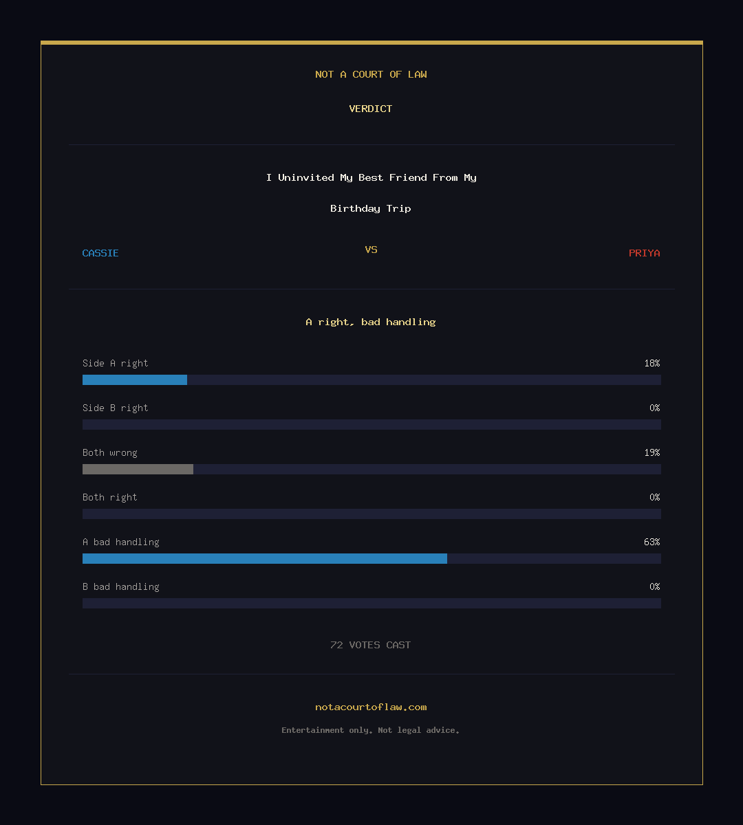 Verdict Card