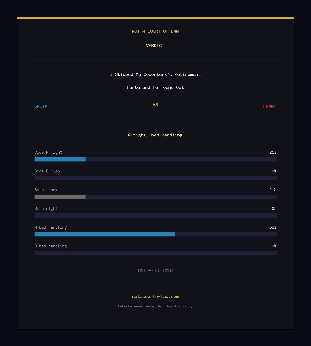 Verdict Card