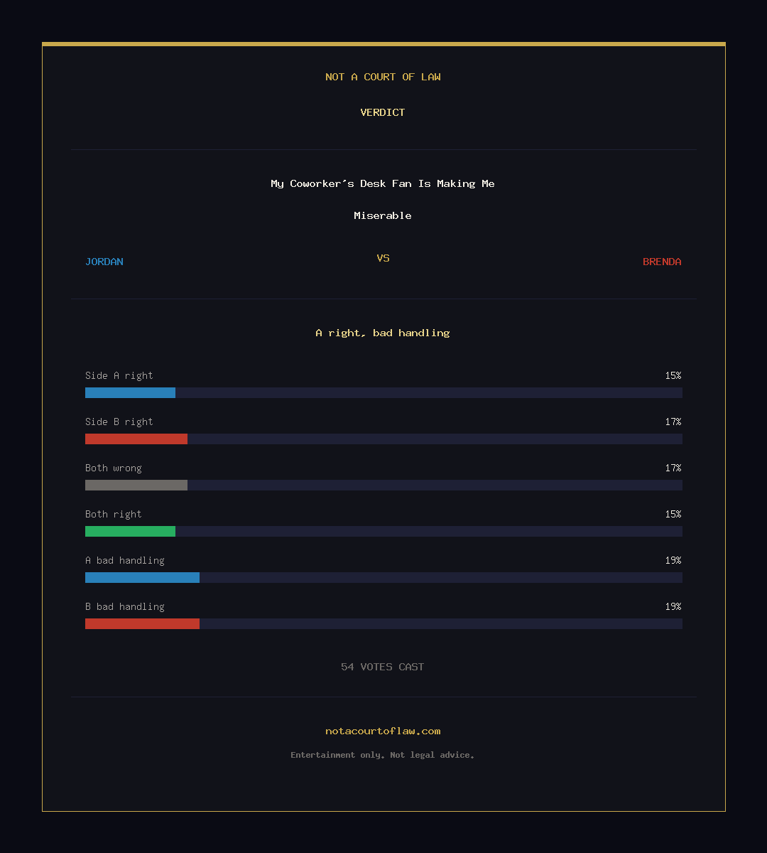 Verdict Card