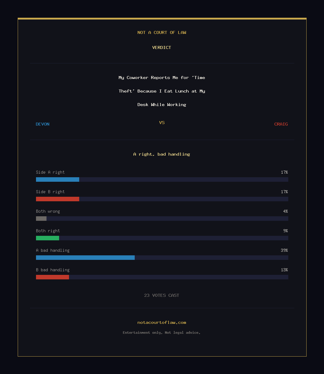 Verdict Card