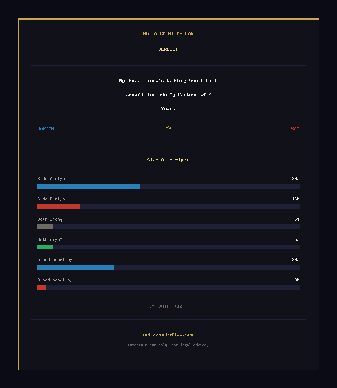 Verdict Card